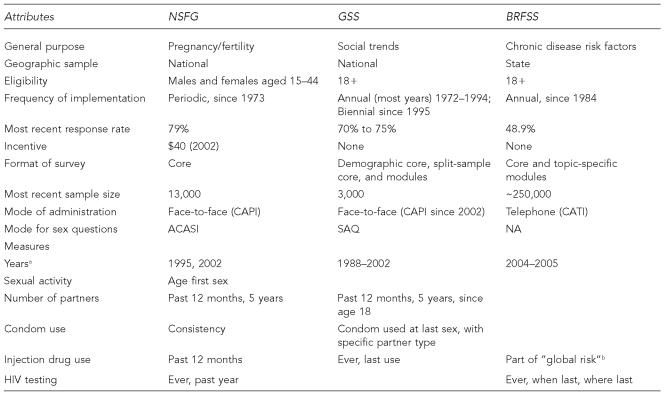 graphic file with name 7_LanskyTable.jpg