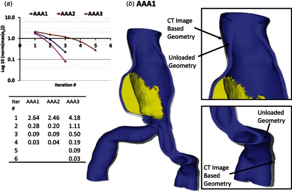 Fig. 9