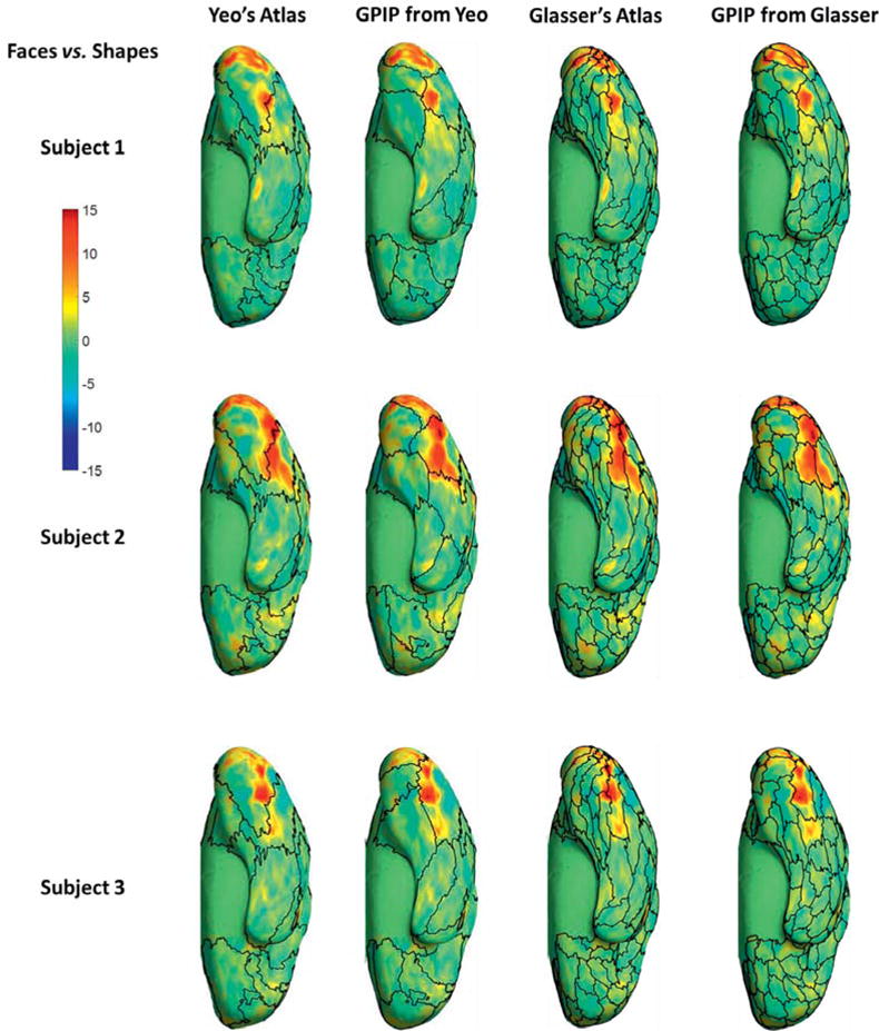 Figure 5