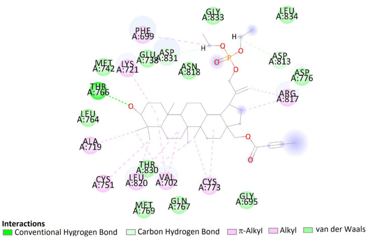 Figure 14