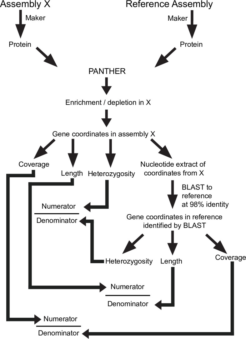 Fig 8