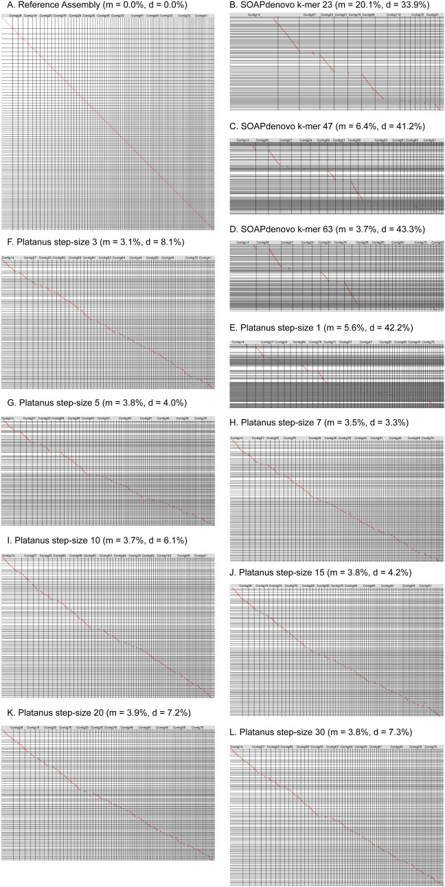 Fig 2