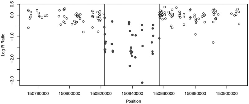 Fig. 6