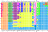 Extended Data Figure 3