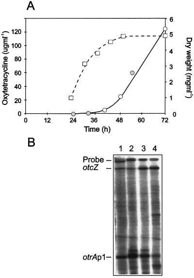 FIG. 9