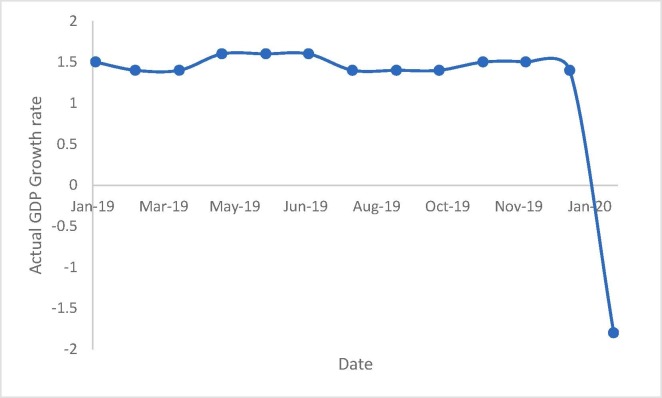 Fig. 10