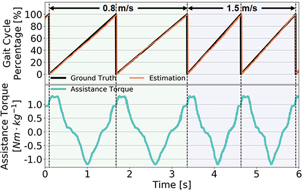 Fig. 9.