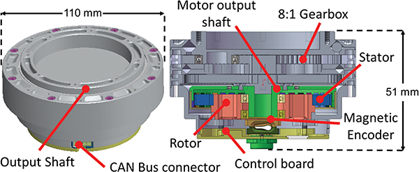 Fig. 3.