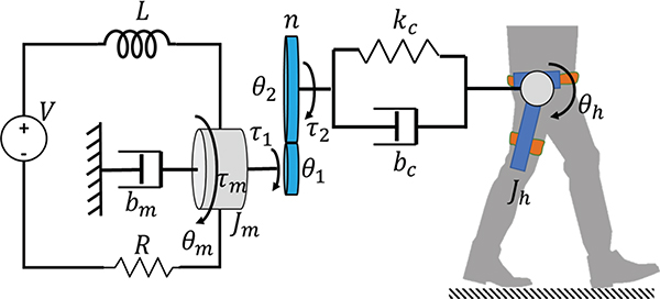 Fig. 5.