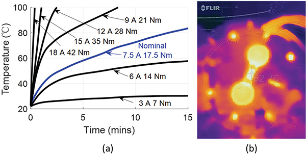 Fig. 10.