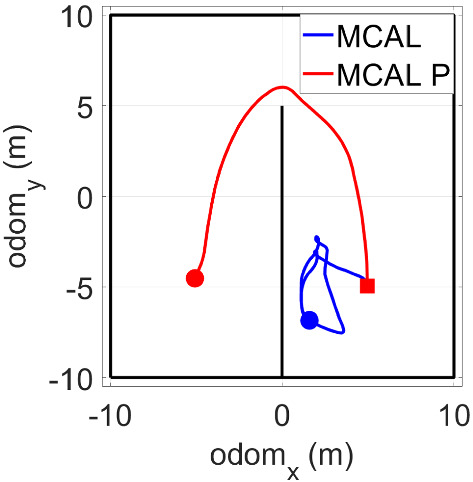 Fig. 11