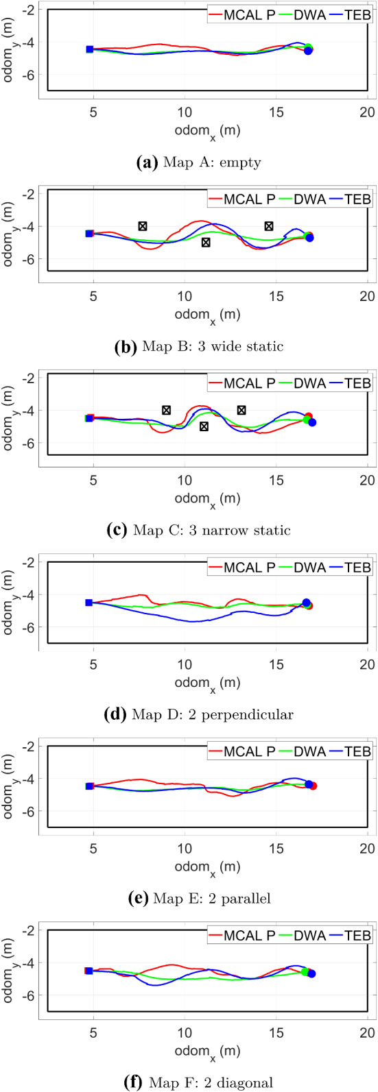 Fig. 13