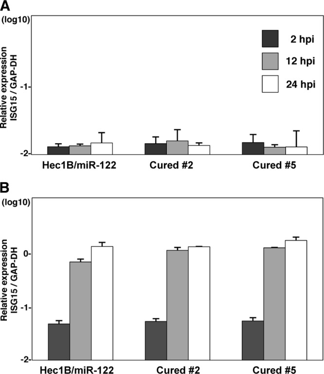 Fig 14