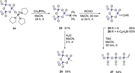 Scheme 6