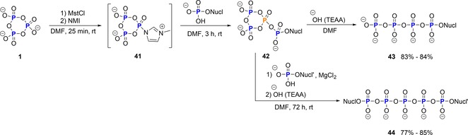 Scheme 10