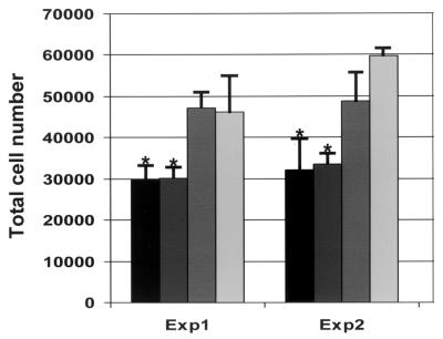 FIG. 9.