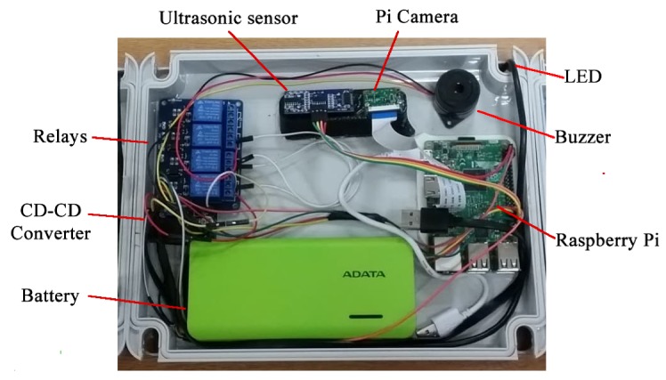 Figure 16