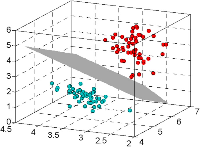 Fig. 8