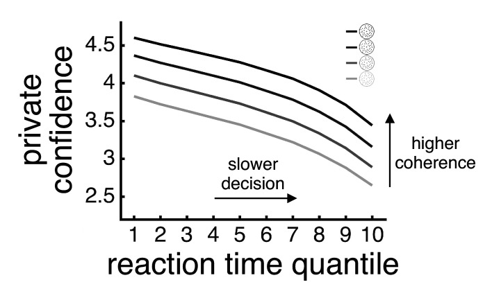 Figure 4—figure supplement 1.