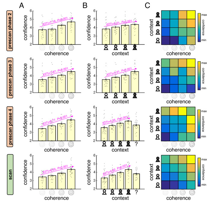 Figure 2—figure supplement 1.