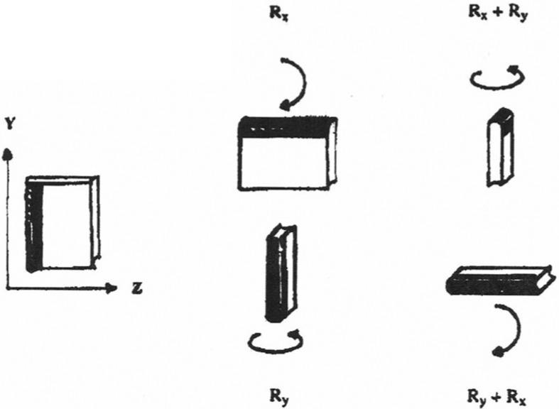 Fig. 2.