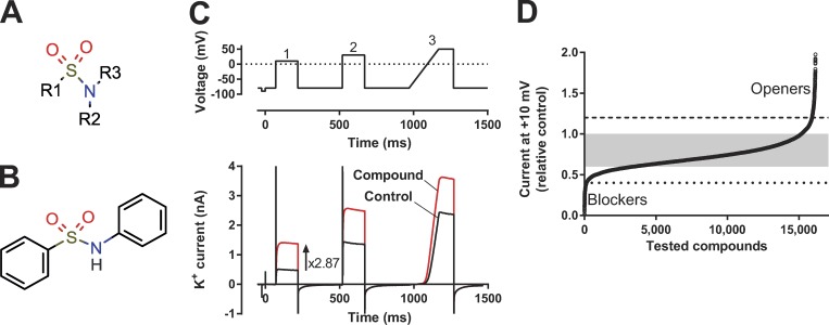 Figure 1.