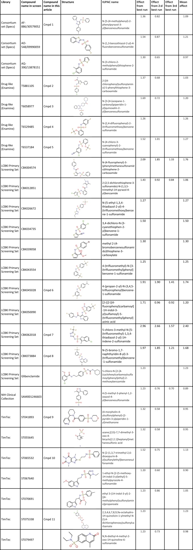 graphic file with name JGP_201711942_Fig9.jpg