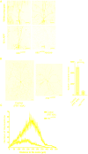 Figure EV1