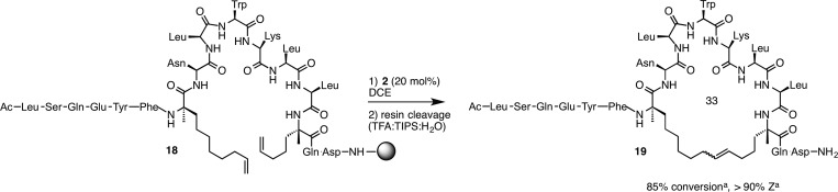 Scheme 2