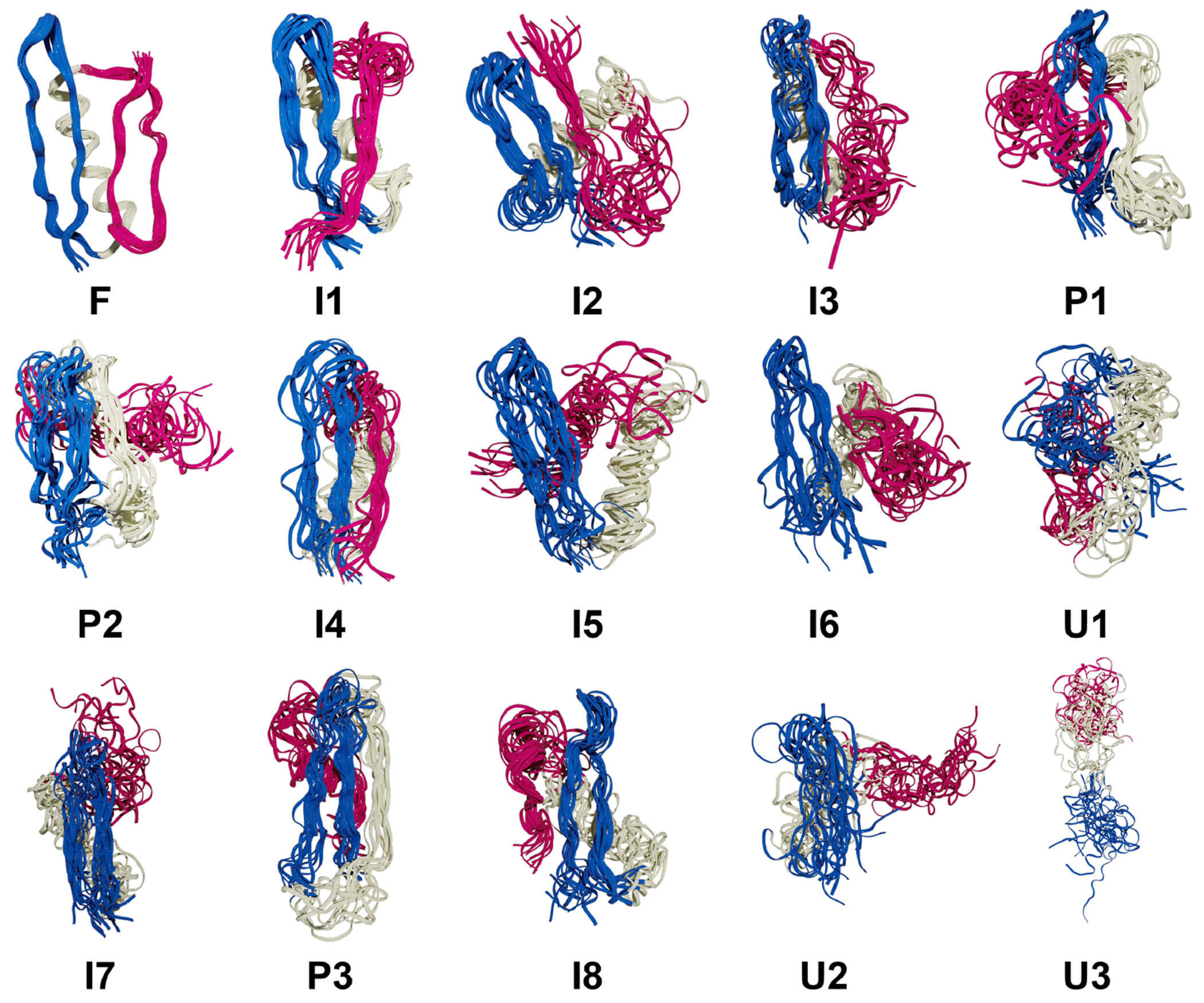 Figure 14: