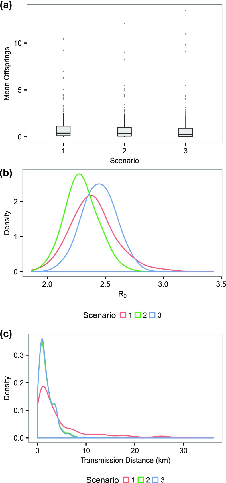 Fig. S2.