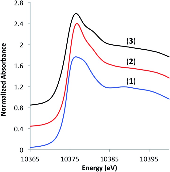 Fig. 2