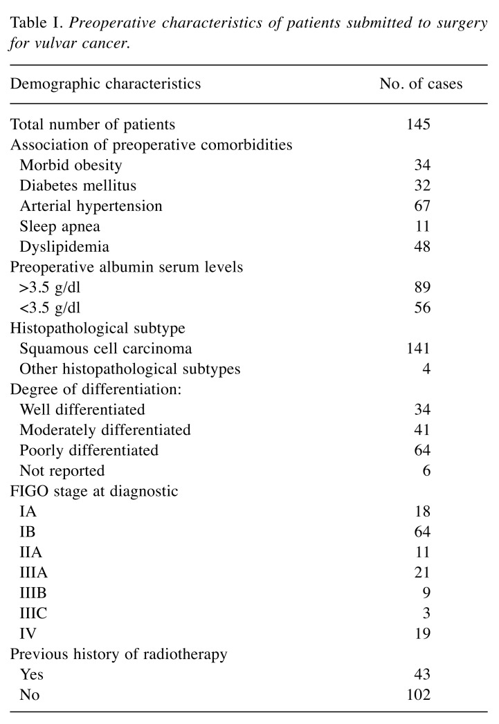 graphic file with name in_vivo-34-448-i0001.jpg