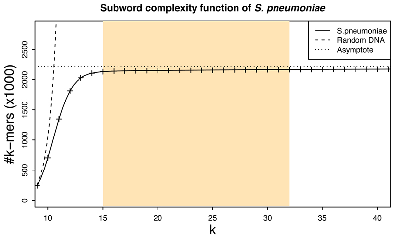 Extended Data Fig. 5