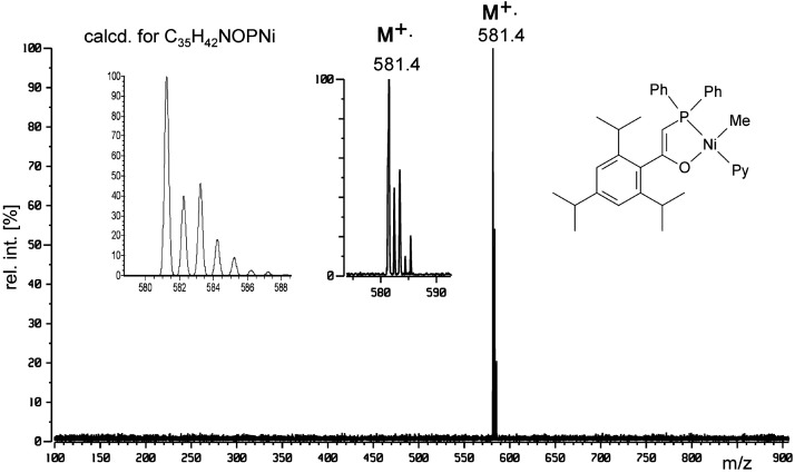 Figure 26.