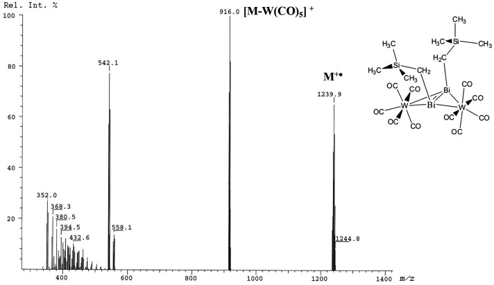 Figure 25.