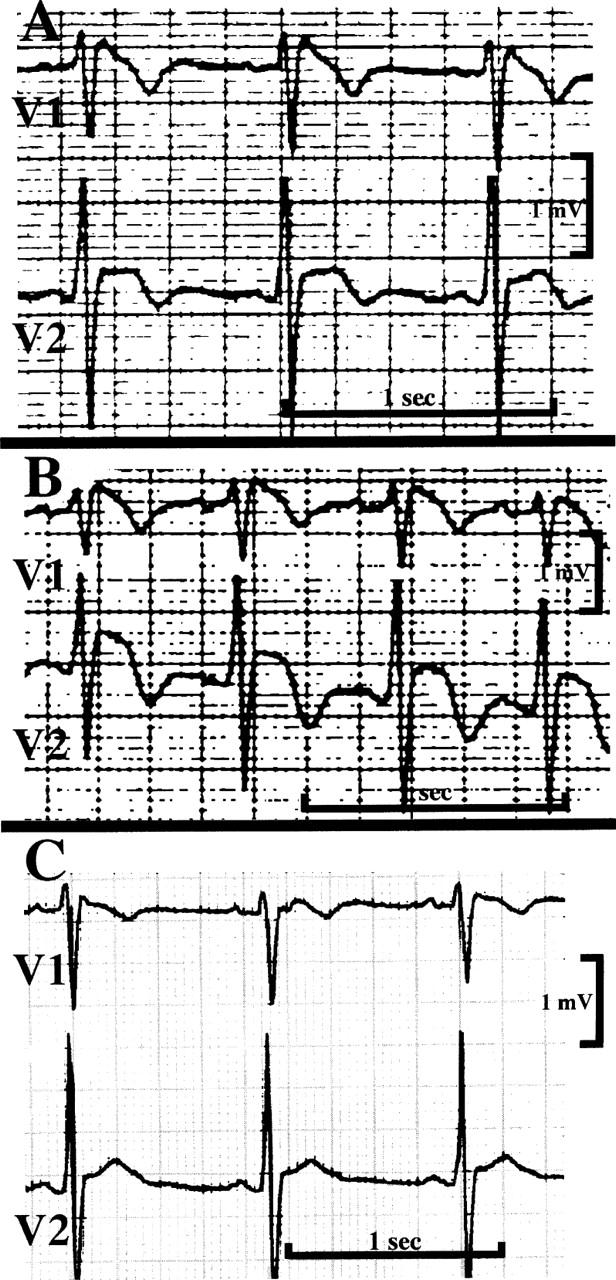 Figure 1  