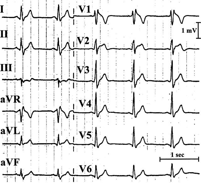 Figure 2  