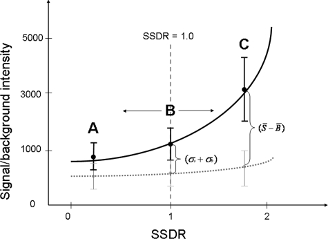 FIG. 1.