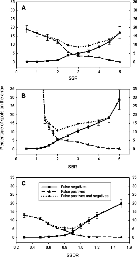 FIG. 3.