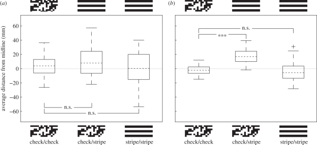 Figure 2.