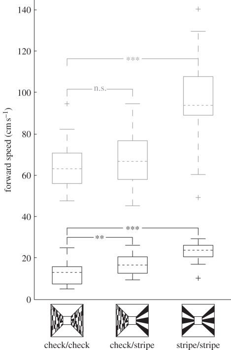 Figure 1.