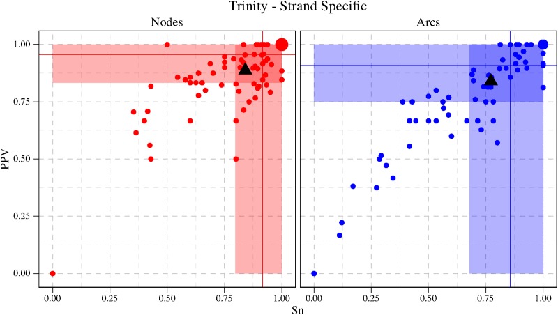 FIG. 12.