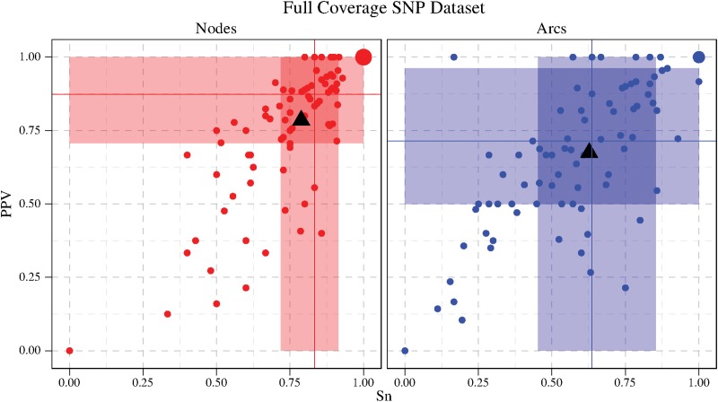 FIG. 11.