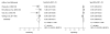 Appendix Figure 10