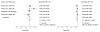 Appendix Figure 9