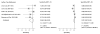 Appendix Figure 11