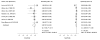 Appendix Figure 13