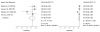 Appendix Figure 5