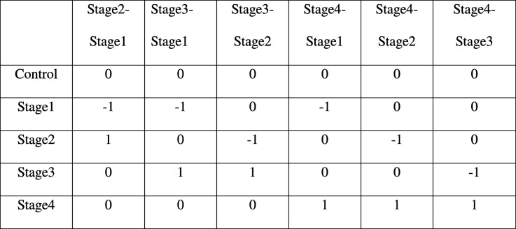 graphic file with name 12885_2019_5838_Tab2_HTML.jpg